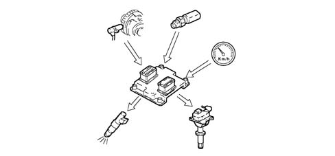 BOSCH EOBD INJECTION SYSTEM