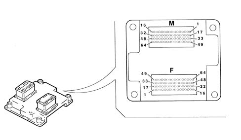 BOSCH EOBD INJECTION SYSTEM