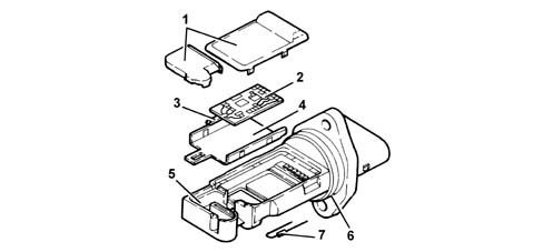 BOSCH EOBD INJECTION SYSTEM