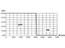 DESCRIPTION OF COMPONENTS.