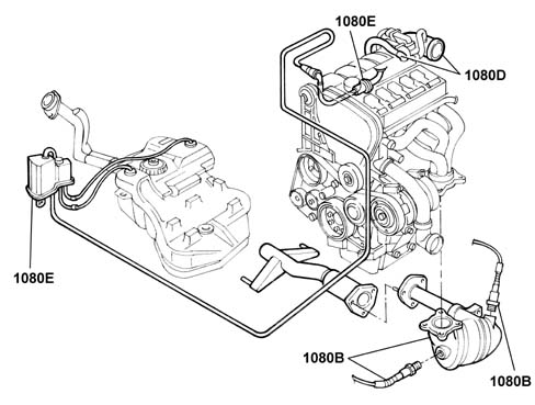 Introduction EMISSION CONTROL SYSTEM
