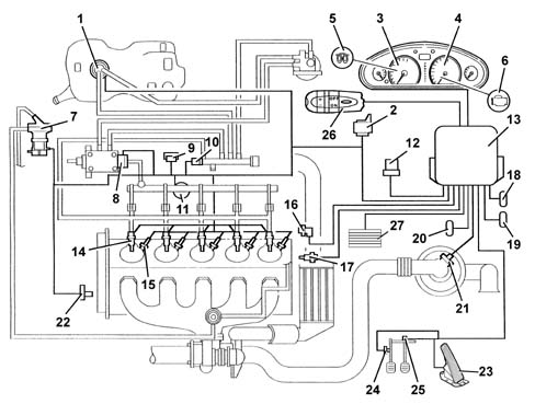 Specifications
