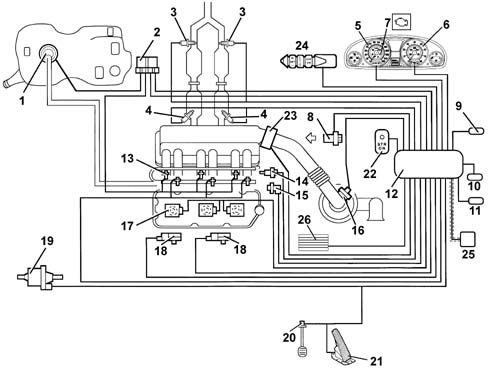 BOSCH EOBD INJECTION SYSTEM
