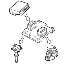 BOSCH EOBD INJECTION SYSTEM