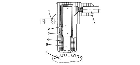 BOSCH EOBD INJECTION SYSTEM