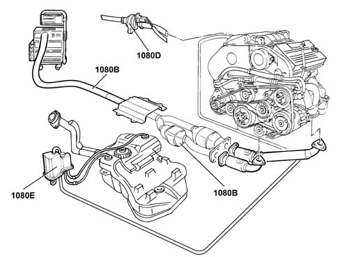 Introduction EMISSION CONTROL SYSTEM
