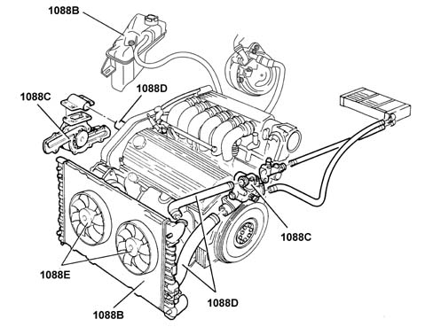 Introduction ENGINE COOLING