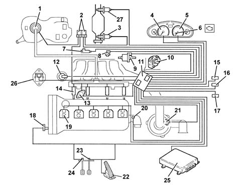 BOSCH EOBD INJECTION SYSTEM
