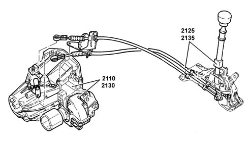Introduction GEARBOX