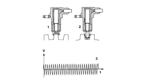 BOSCH EOBD INJECTION SYSTEM