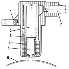 DESCRIPTION OF COMPONENTS