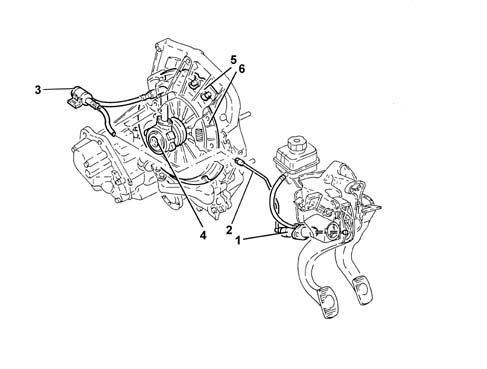 MANUAL GEARBOX AND DIFFERENTIAL COMPONENTS AND SYNCHRONIZERS