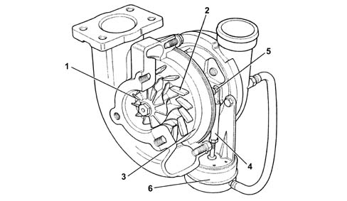 DESCRIPTION OF COMPONENTS