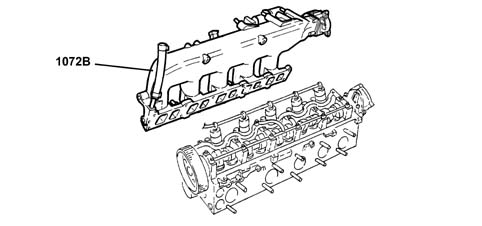Introduction inlet and exhaust manifolds
