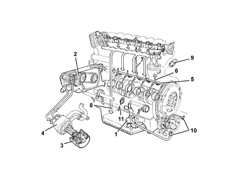 ENGINE OIL SUPPLY CIRCUIT