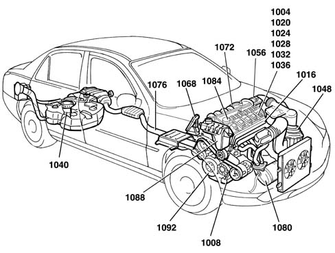 Introduction ENGINE