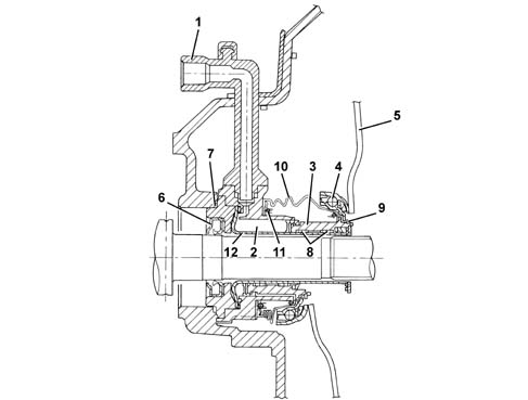 MANUAL GEARBOX AND DIFFERENTIAL COMPONENTS AND SYNCHRONIZERS