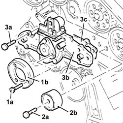 Water pump - R.R. with engine removed