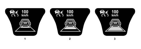 ADAPTIVE CRUISE CONTROL