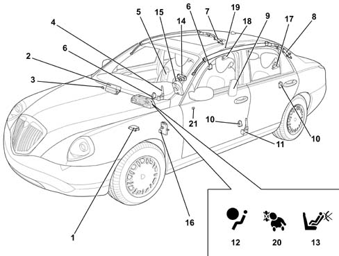 AIR BAG SYSTEM