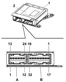AIR BAG SYSTEM