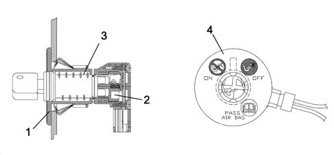AIR BAG SYSTEM