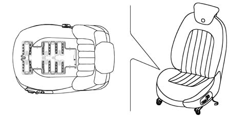 AIR BAG SYSTEM