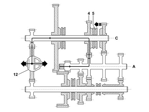 F40 GEARBOX