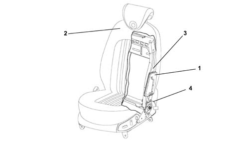 AIR BAG SYSTEM