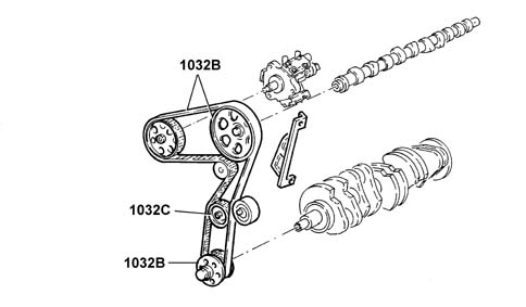 Introduction timing system