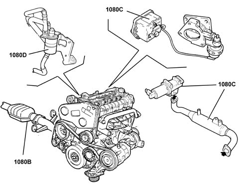 Introduction EMISSION CONTROL SYSTEM