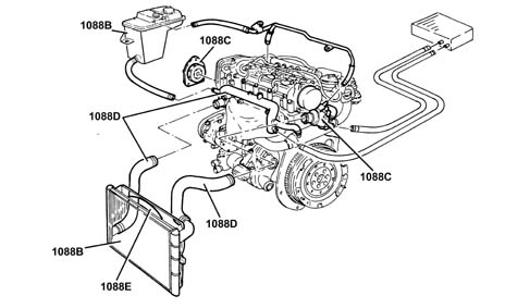 Introduction ENGINE COOLING