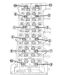 SINGLE CYLINDER HEAD - R.R. and Replace gasket
