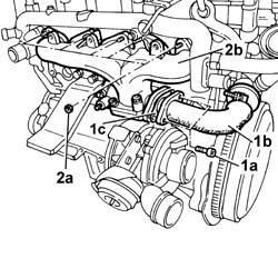 ENGINE - Position on stand and Remove