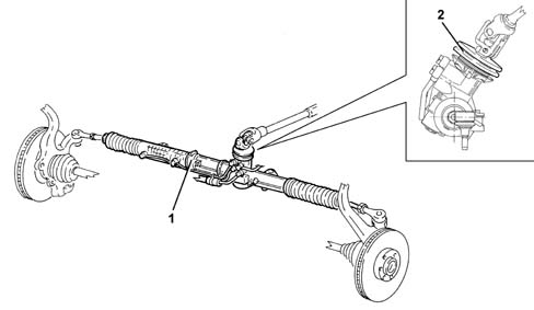 Specifications