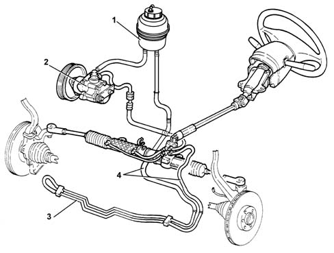 Specifications