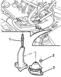 Gearbox side mount FLEXIBLE BLOCK/S - Replace