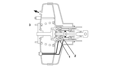 BRAKE ASSISTANT SYSTEM