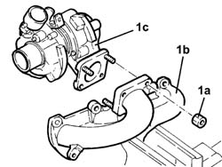 Variable geometry TURBOCHARGER ASSEMBLY - DISMANTLING AND REASSEMBLY