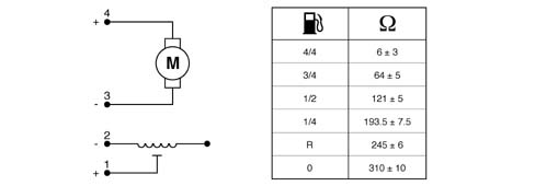 Fuel tank and components