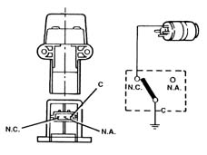 Fuel tank and components