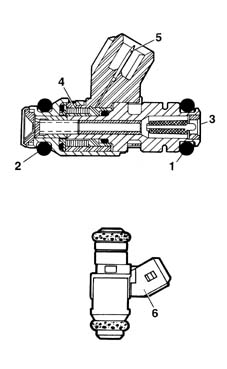 Introduction - PETROL INJECTION SYSTEM