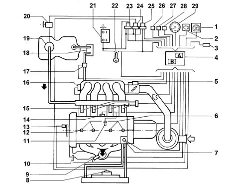 Introduction - PETROL INJECTION SYSTEM