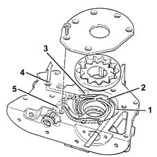 Introduction - ENGINE LUBRICATION SYSTEM