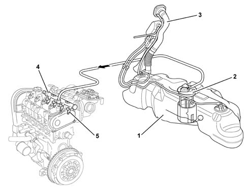 Introduction - FUEL TANK AND PIPES