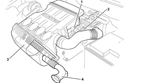 Vacuum air circuit