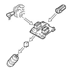 Introduction - PETROL INJECTION SYSTEM
