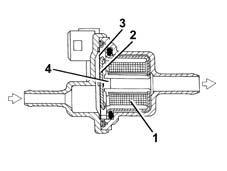 Evaporation control system