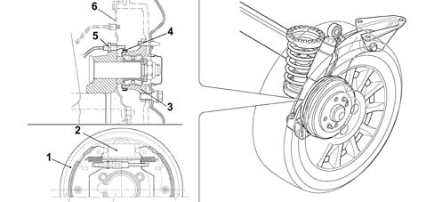 REAR DISC BRAKES