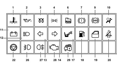 Introduction - INSTRUMENT PANEL